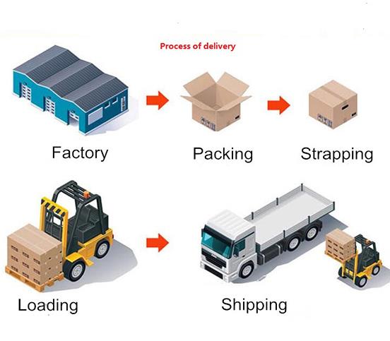 Delivery.jpg