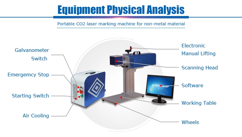 Dấu laser co2 MRJ-laser