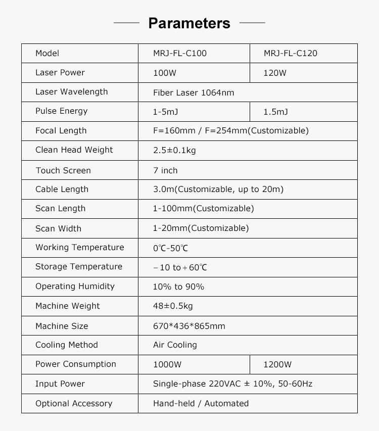 laser rust cleaning system
