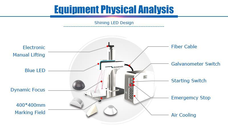 uv laser