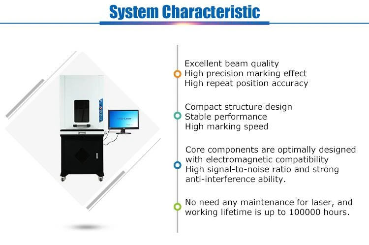 fiber laser module 30w