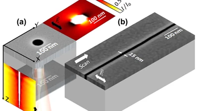 λ/100,Northwestern Polytechnical University And French CNRS Make Breakthrough...